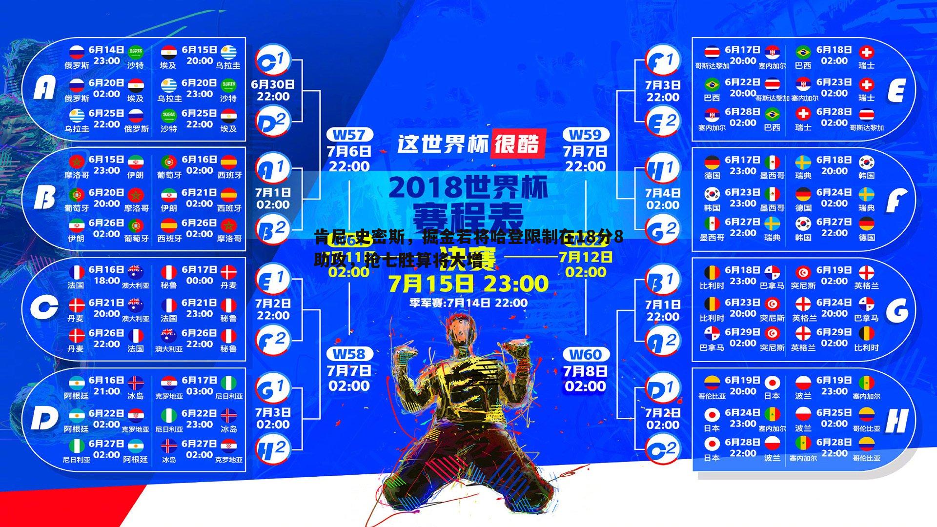 肯尼-史密斯，掘金若将哈登限制在18分8助攻，抢七胜算将大增