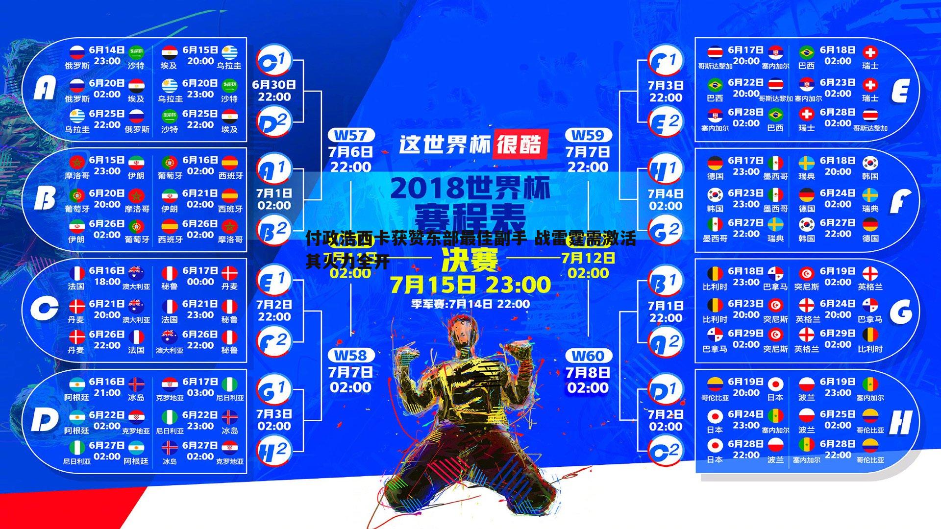 付政浩西卡获赞东部最佳副手 战雷霆需激活其火力全开